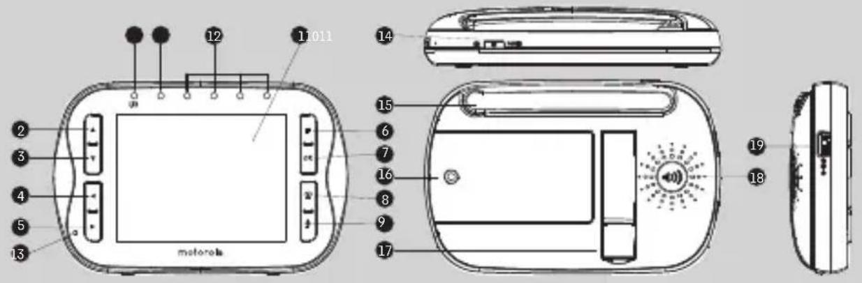 12 11011 14 2 3 4 5 13 motorola 15 6 7 16 8 9 17 19 18