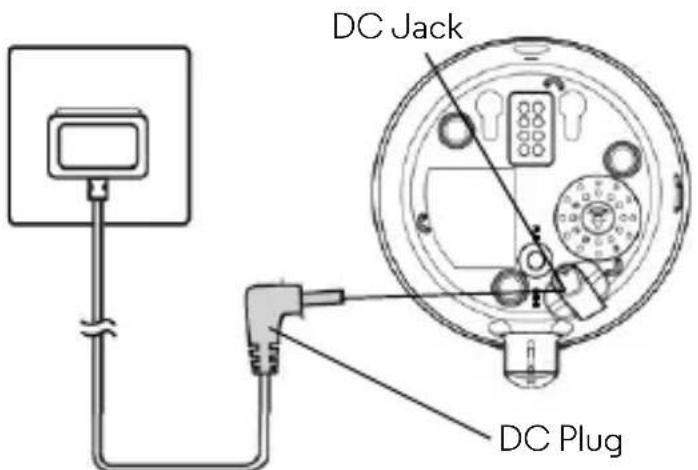 DC Jack DC Plug