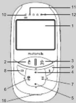 10 11 12 1 motorola 2 3 8 9 4 6 7 5 16