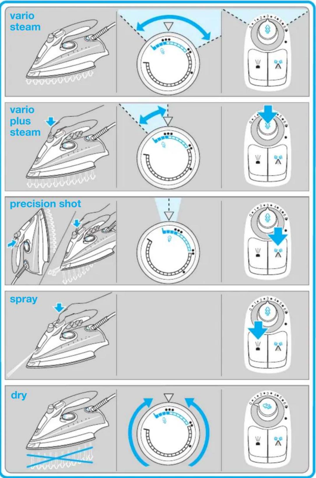 BRAUN TexStyle Control SI18895 - 4