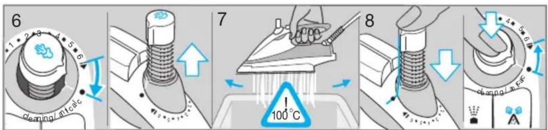 6 cleaning / artcalc 7 100 °C 8 cleaning / a sec