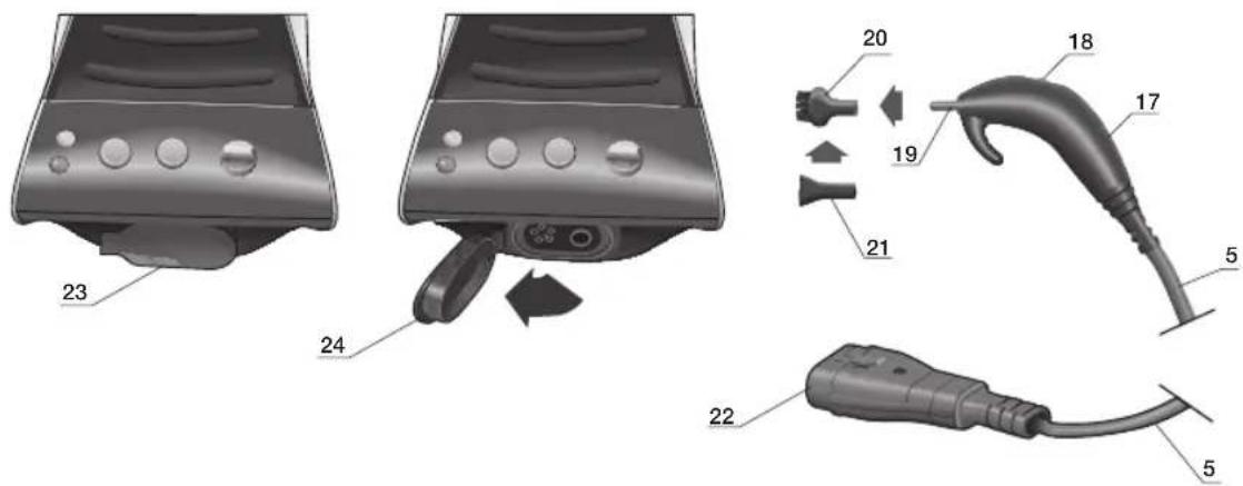 Diagram showing exploded view of a device with labeled parts including connectors and cable, numbered 5 to 24.