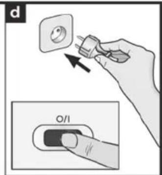 d O/I