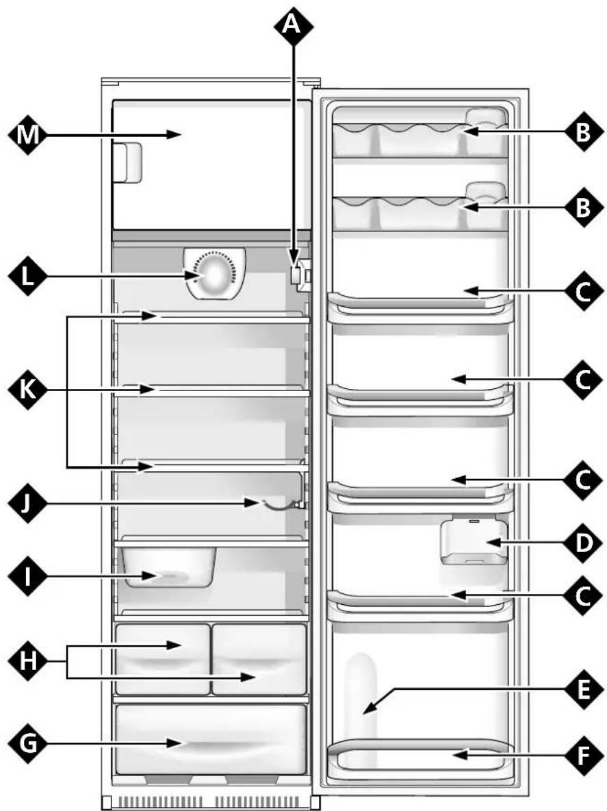 Hotpoint Ariston BO 3034 V - "A.I.R. System" - 9