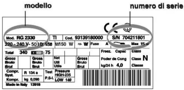 modello numero di serie Mod. RG 2330 TI Cod. 93139180000 S/N 704211801 220 - 240 V- 50 Hz 138 W/50 W ≈ W Fuse A Max 15 w Total 340 NC-75 Gross Bruto Brut Gross Bruto Brut Net Utile Utile Gross Bruto Brut Freez. Capac Poder de Cong kg/24 h 4,0 Classe N Classe Compr. Syst. Kompr. R 134 a Test Pressure High-235 HIGH-235 kg 0,090 P.S-I LGW 140 Made in Italy 13918