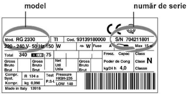 model număr de serie Mod. RG 2330 TI Cod. 93139180000 S/N 704211801 220 - 240 V- 50 Hz 150 W W Fuse A Max 15 w Total 340 75 Gross Bruto Brut Gross Bruto Brut Net Util Utile Gross Bruto Brut Freez. Capac Poder de Cong kg/24 h 4,0 Class N Classe Compr. R 134 a Test Pressure HIGH-235 Syst. Kompr. kg 0,090 LOW 140 Made in Italy 13918