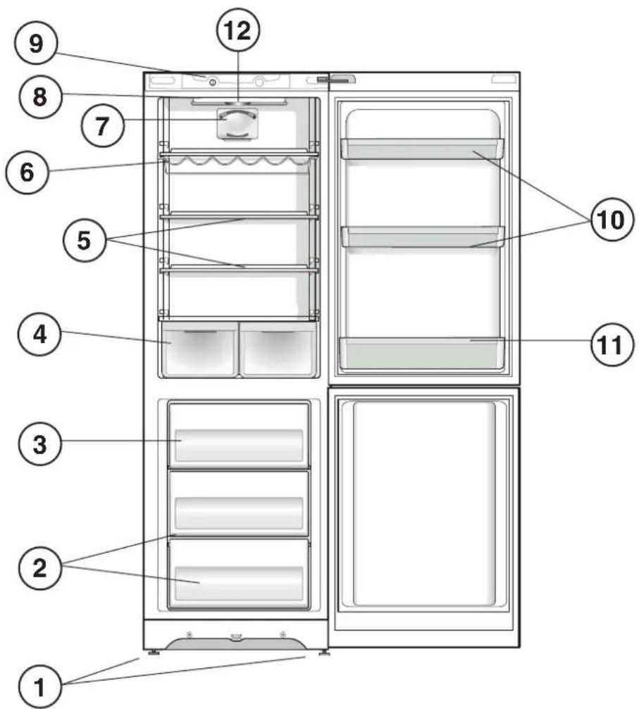 Hotpoint Ariston EBM 17210 V - Servisní služba - 1