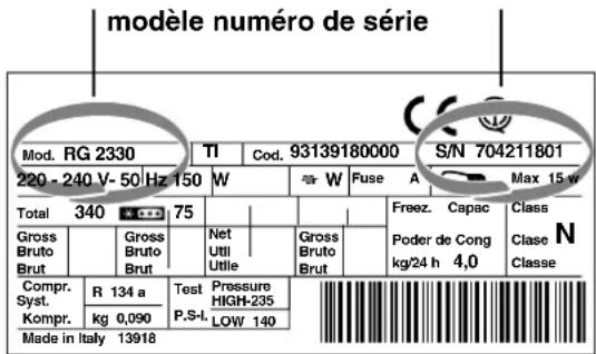 modèle numéro de série Mod. RG 2330 TI Cod. 93139180000 S/N 704211801 220 - 240 V- 50 Hz 150 W W Fuse A Max 15 w Total 340 75 Gross Bruto Brut Gross Bruto Brut Net Util Little Compr. R 134 a Test Pressure HIGH-235 Kompr. kg 0,090 LOW 140 Made in Italy 13918 Freez. Capac Poder de Cong kg/24 h 4,0 Class N Classe Class N Classe