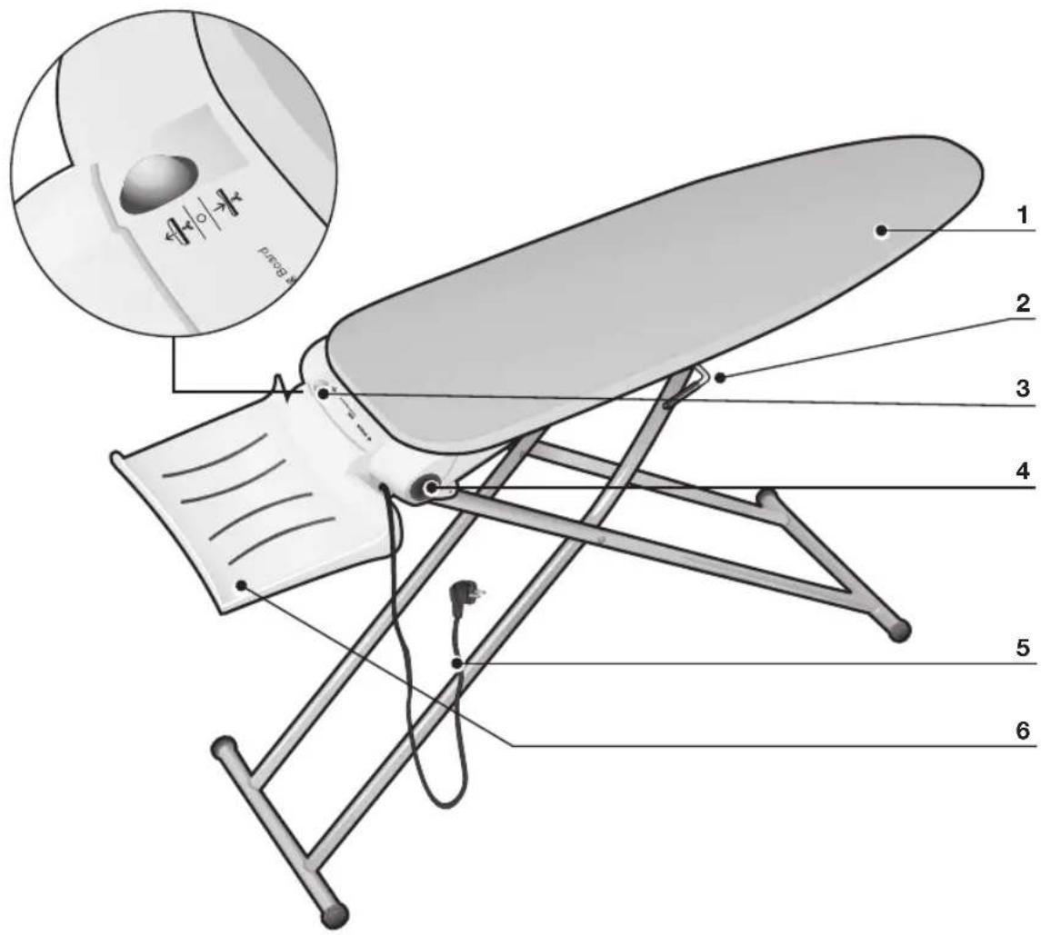 Diagram of a folding chair with labeled parts and an inset showing a magnified view of the device's internal structure.