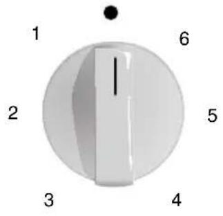 1, 2, 3, 4, 5, 6