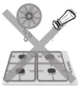 Diagram showing a wheel with a drop and a magnifying glass over a grid of four circular objects (no text or symbols).