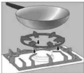 BOSCH PRB326B90E - Zusatzrost Wok - 1