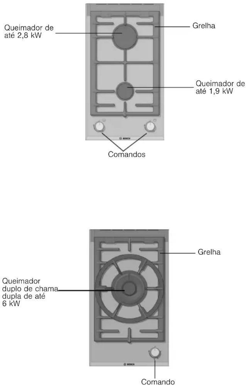 Queimador de até 2,8 kW; Grelha; Queimador de até 1,9 kW; Comandos; Queimador duplo de chama dupla de até 6 kW; Grelha; Comando