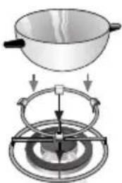 Diagram illustrating a cooking process with a pan, stirring rod, and rotating platform.