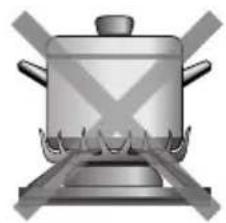 BOSCH PPQ716B20E - NIET DOEN WEL DOEN - 1