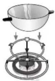 Diagram illustrating a cooking process with a pan, stirring rod, and rotating ring components