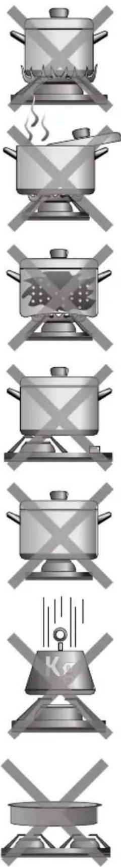 BOSCH PPQ719B20E - DOs - 1