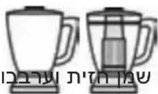 BOSCH MMB43G2B - הַרְׁבָרִיֹתָה 1009 - 1