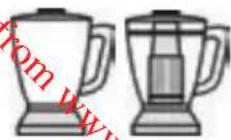 BOSCH MMB43G2B - Zielony Smoothie - 1