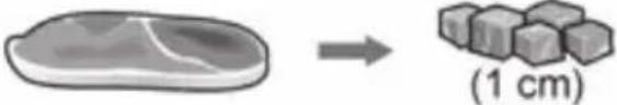 BOSCH SilentMixx MMB42G0B - Looking for help? You'll find it here. - 35