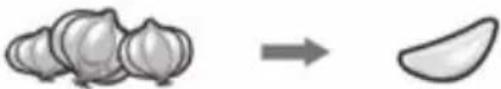 BOSCH SilentMixx MMB42G0B - Looking for help? You'll find it here. - 32