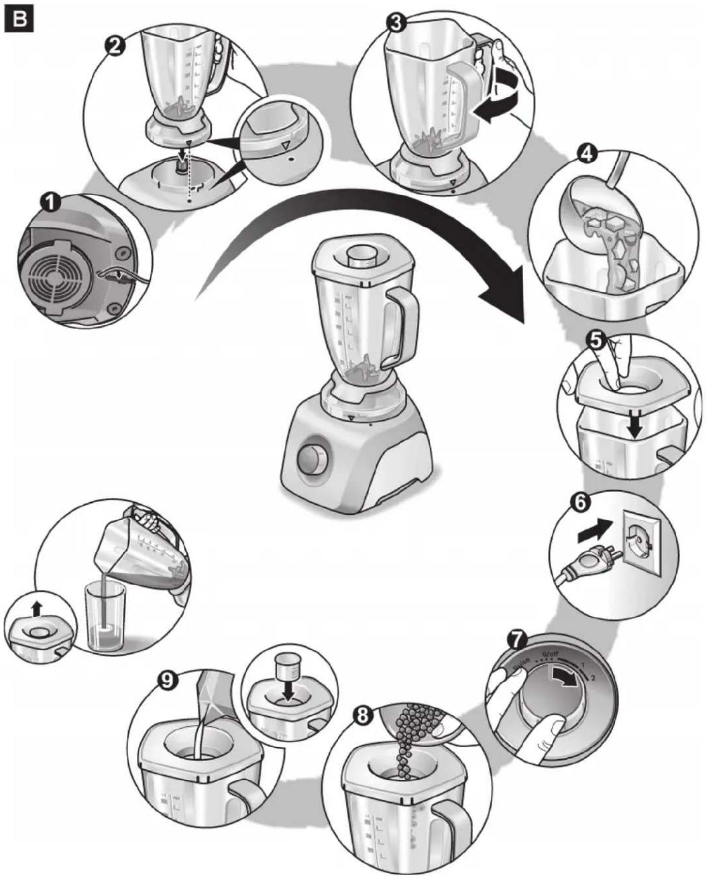 BOSCH SilentMixx MMB42G0B - Looking for help? You'll find it here. - 1