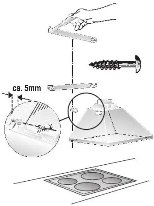 ca. 5mm