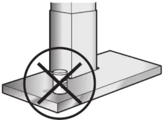 BOSCH DIE945E - Consignes de sécurité - 1