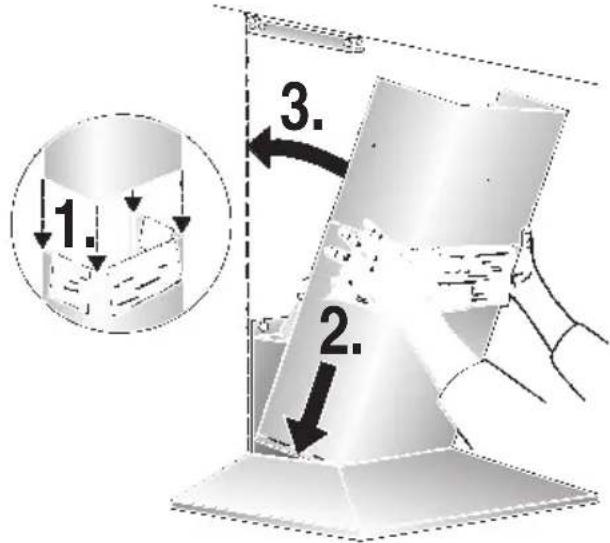 1., 2., 3.