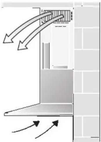 BOSCH DKE985C - Mode Air recyclé - 1