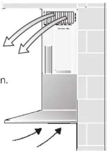 BOSCH DKE965A - Resirkulasjonsdrift - 1