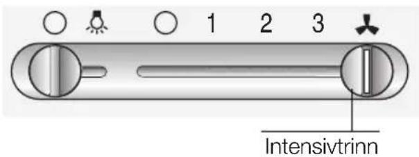 1 2 3 Intensivtrinn