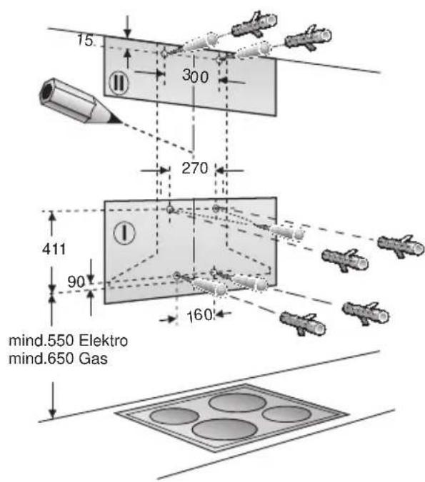 15 300 270 411 90 160 mind. 550 Elektro mind. 650 Gas