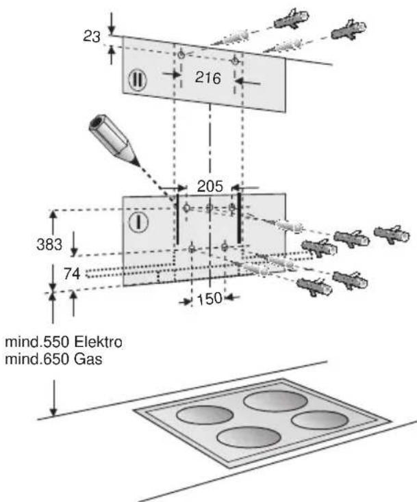 23 216 205 383 74 150 min. 550 Elektro min. 650 Gass