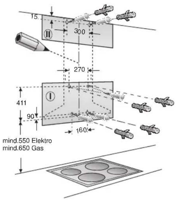 15 300 270 411 90 160 mind. 550 Elektro mind. 650 Gas