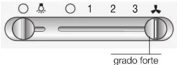 Gradi di aspirazione 1 2 3, grado forte.