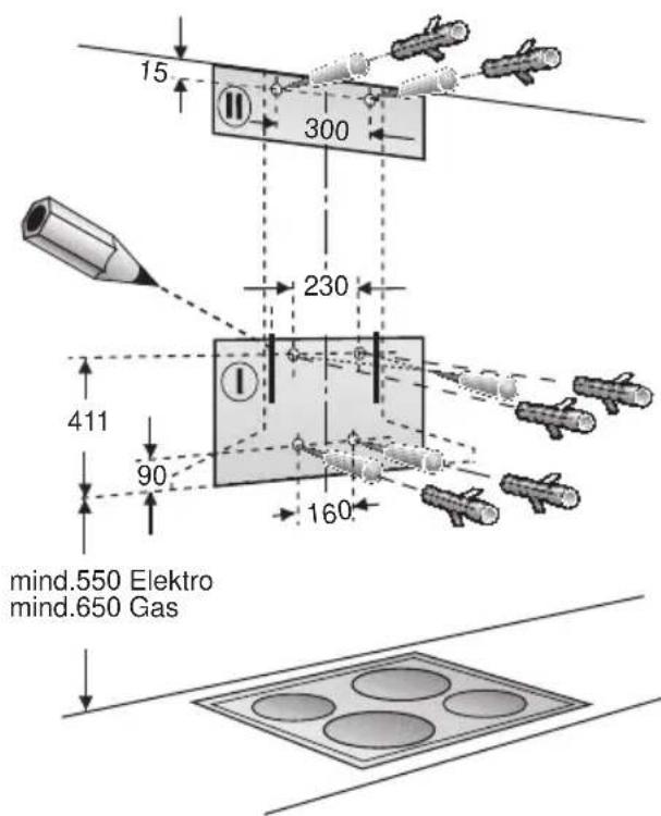 15 300 230 411 90 160 min. 550 Elektro min. 650 Gas
