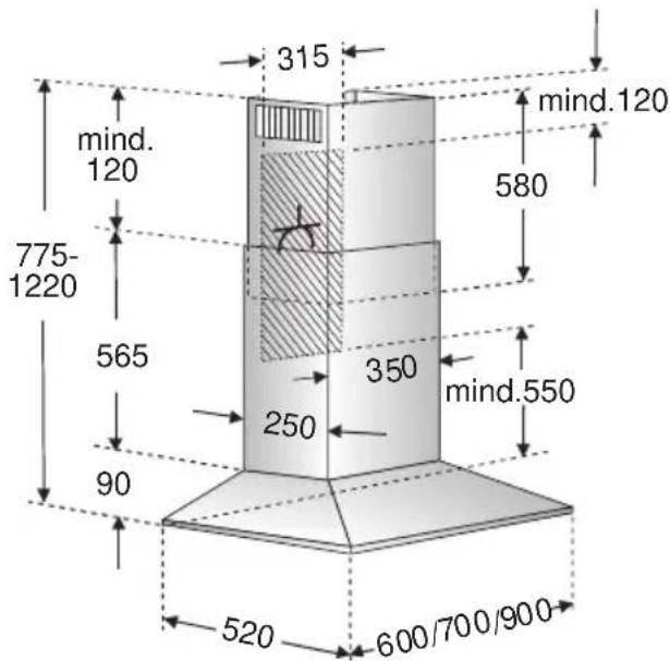 315, min. 120, 775-1220, 565, 90, 250, 350, min. 550, 580, min. 120, 520, 600/700/900.