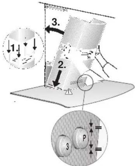 1., 2., 3., P