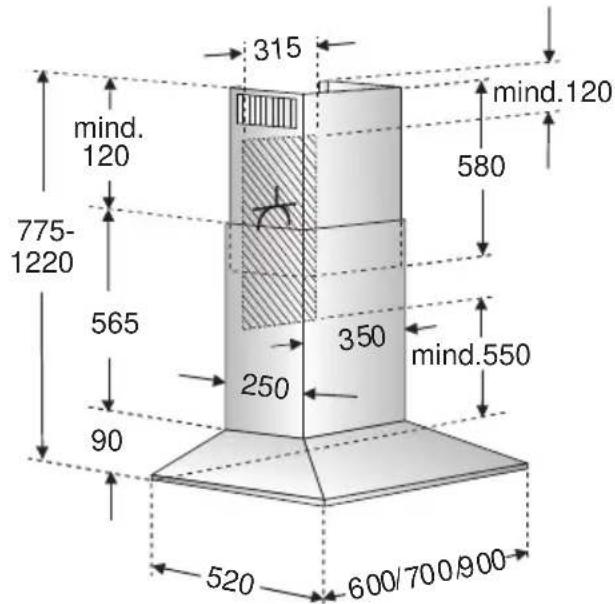 315 mind. 120 775- 1220 565 90 250 350 mind.550 580 mind.120 520 600/700/900