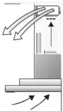 BOSCH DWT096850 - Função de circulação de ar - 1