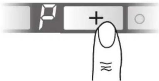 P + ≈