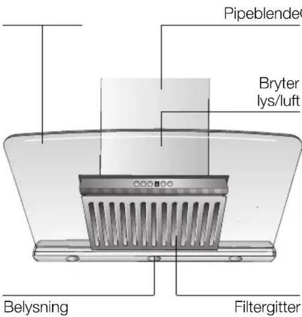 Pipeblende Bryter lys/luft Belysning Filtergitter