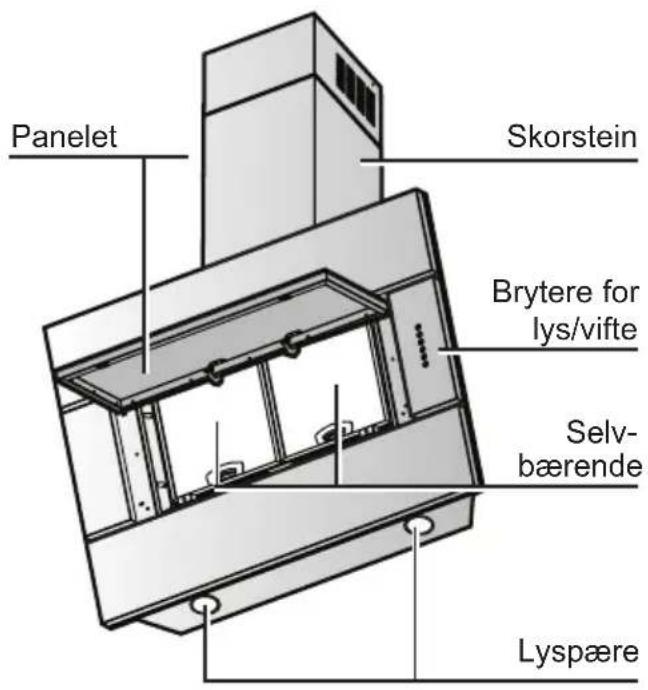 Panelet Skorstein Brytere for lys/vifte Selvbærende Lyspære