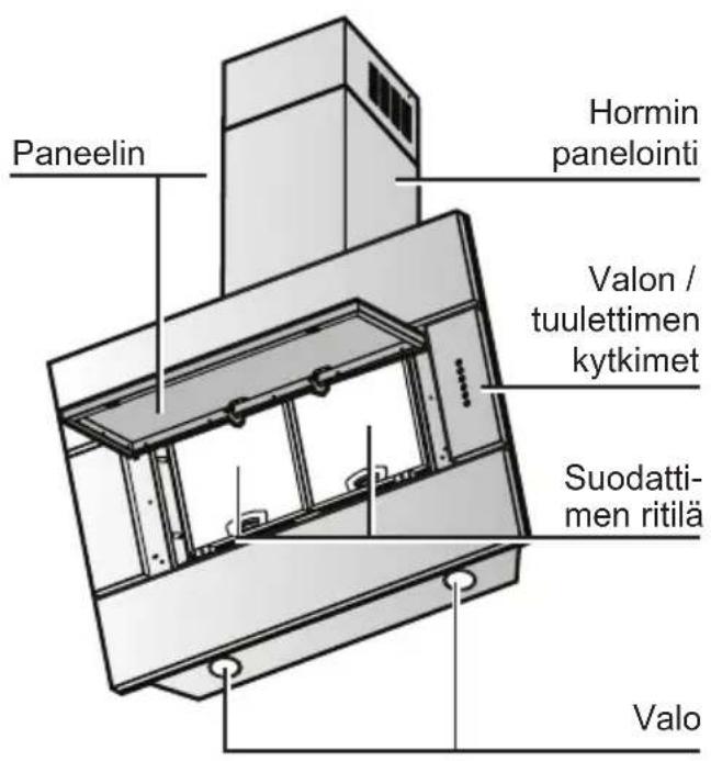BOSCH DWK096652 - Laitteen kuvaus - 1