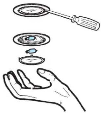 Illustration of a hand holding a circular device with a screwdriver above it, showing internal components (no text or symbols)