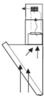 BOSCH DWK093650 - Aansluiten van de afvoerbuis ∅ 120: - 2