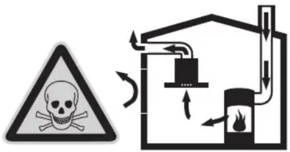 BOSCH DWB129950 - ⚠️ VERGIFTUNGSGEFAHR - 1