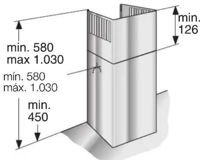 Conexión / Desconexión del ventilador. Escalones de funcionamiento del ventilador. Escalón intensivo. Indicación de saturación del filtro antigrasa. Funcionamiento automático del ventilador tras la desconexión de la campana. Iluminación.