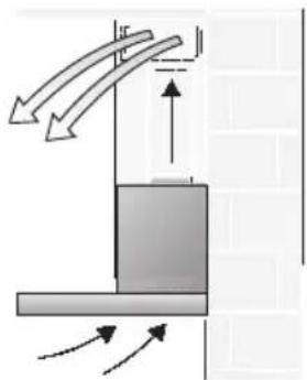BOSCH DWB095450 - Montajdan önce - 3